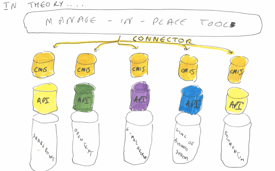 Screen Shot 2013-06-25 at 11.18.49