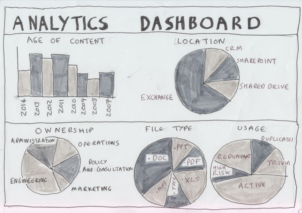 392-analytics 1