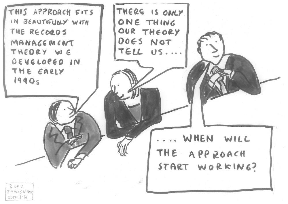 Our approach to email