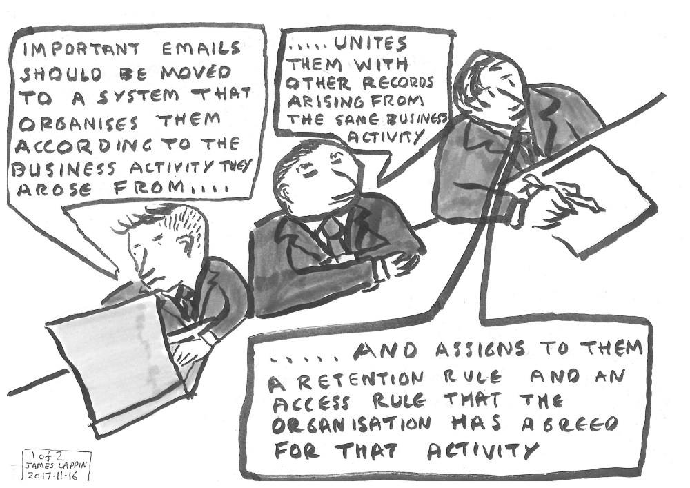 Our approach to email1