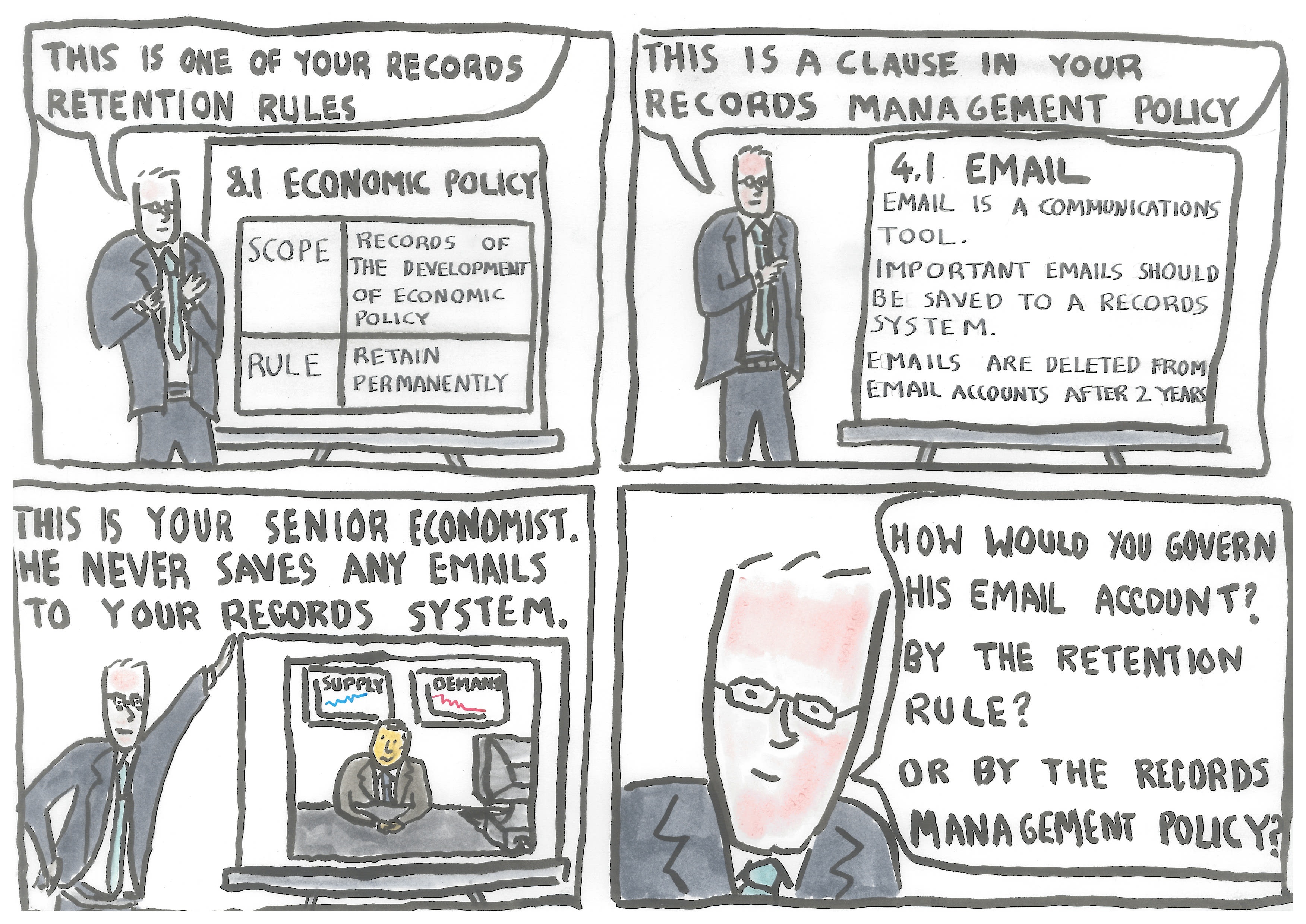 2017-12-10-TheGovernanceofEmailAccounts-2