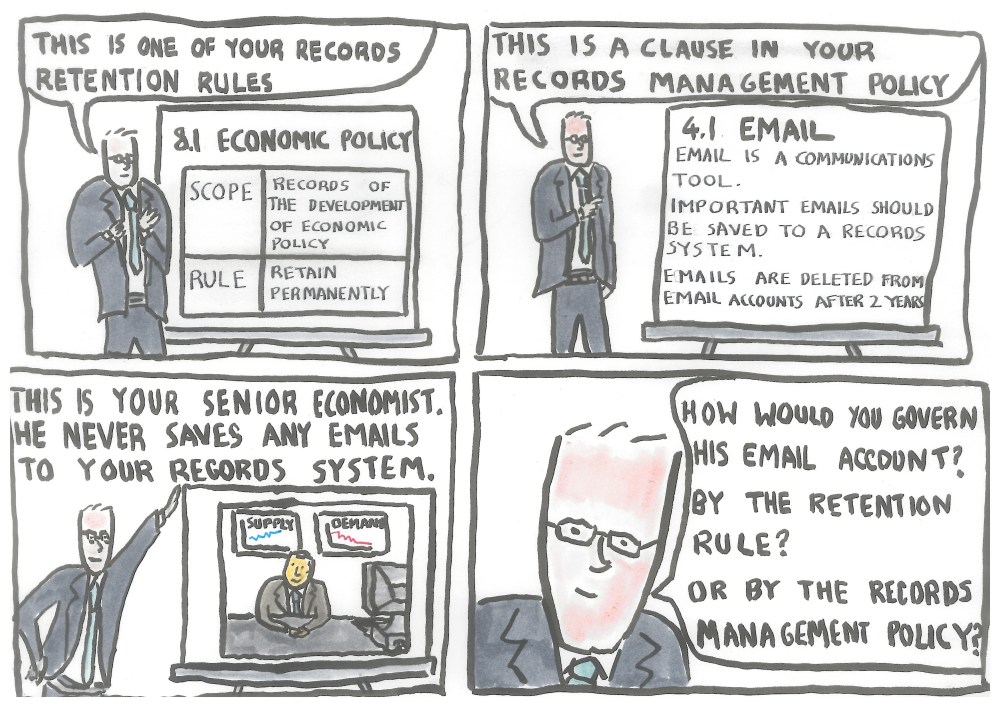 2017-12-10-TheGovernanceofEmailAccounts-2